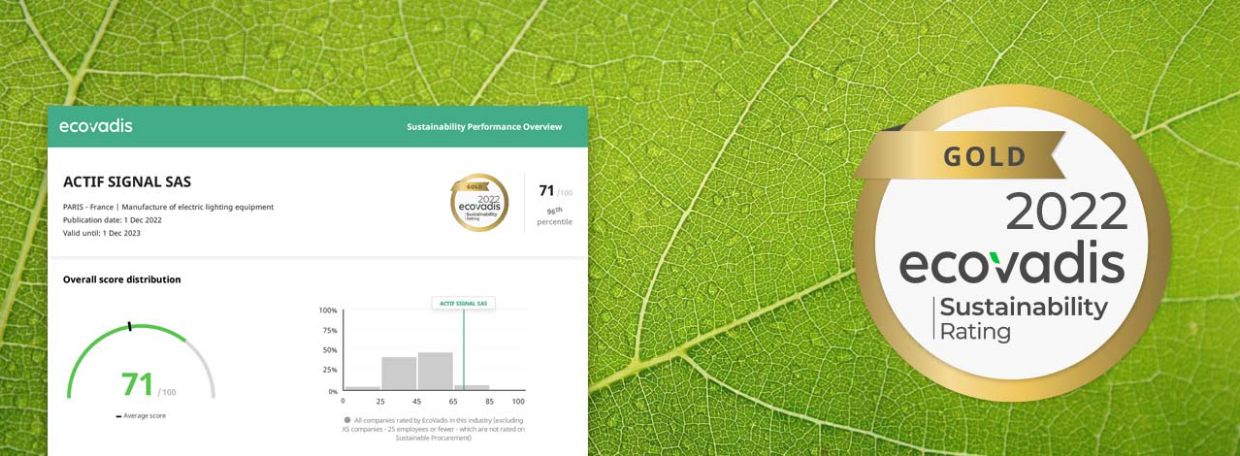 Ecovadis